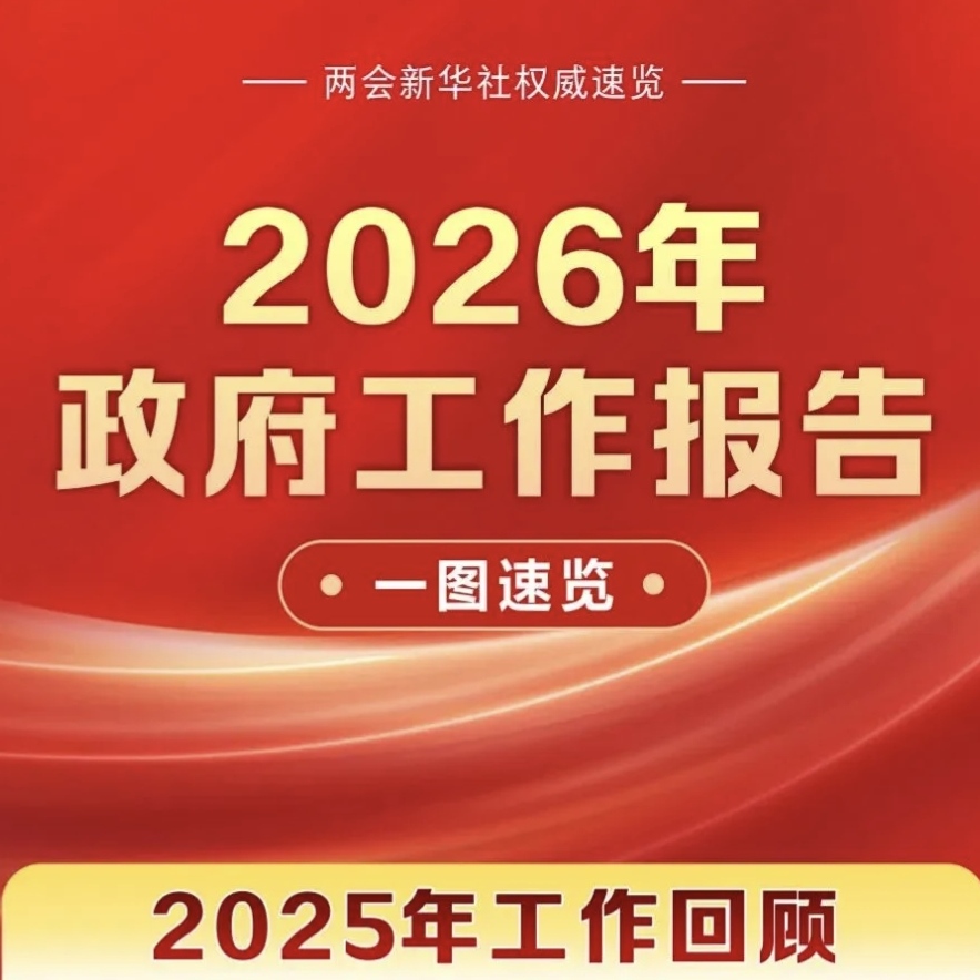 2026年政府工作报告，一图速览！