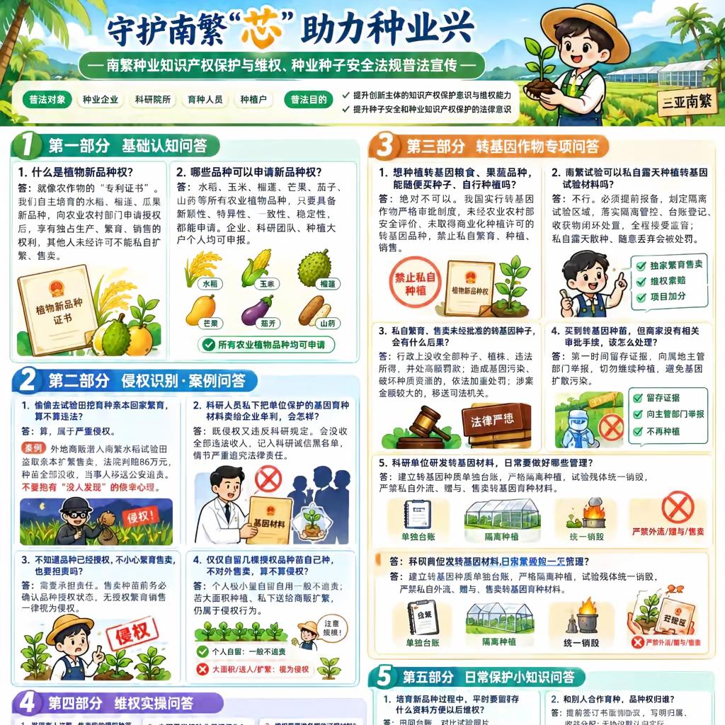 <CMSPRO_DOCUMENT FIELD='title'> 标题 </CMSPRO_DOCUMENT>